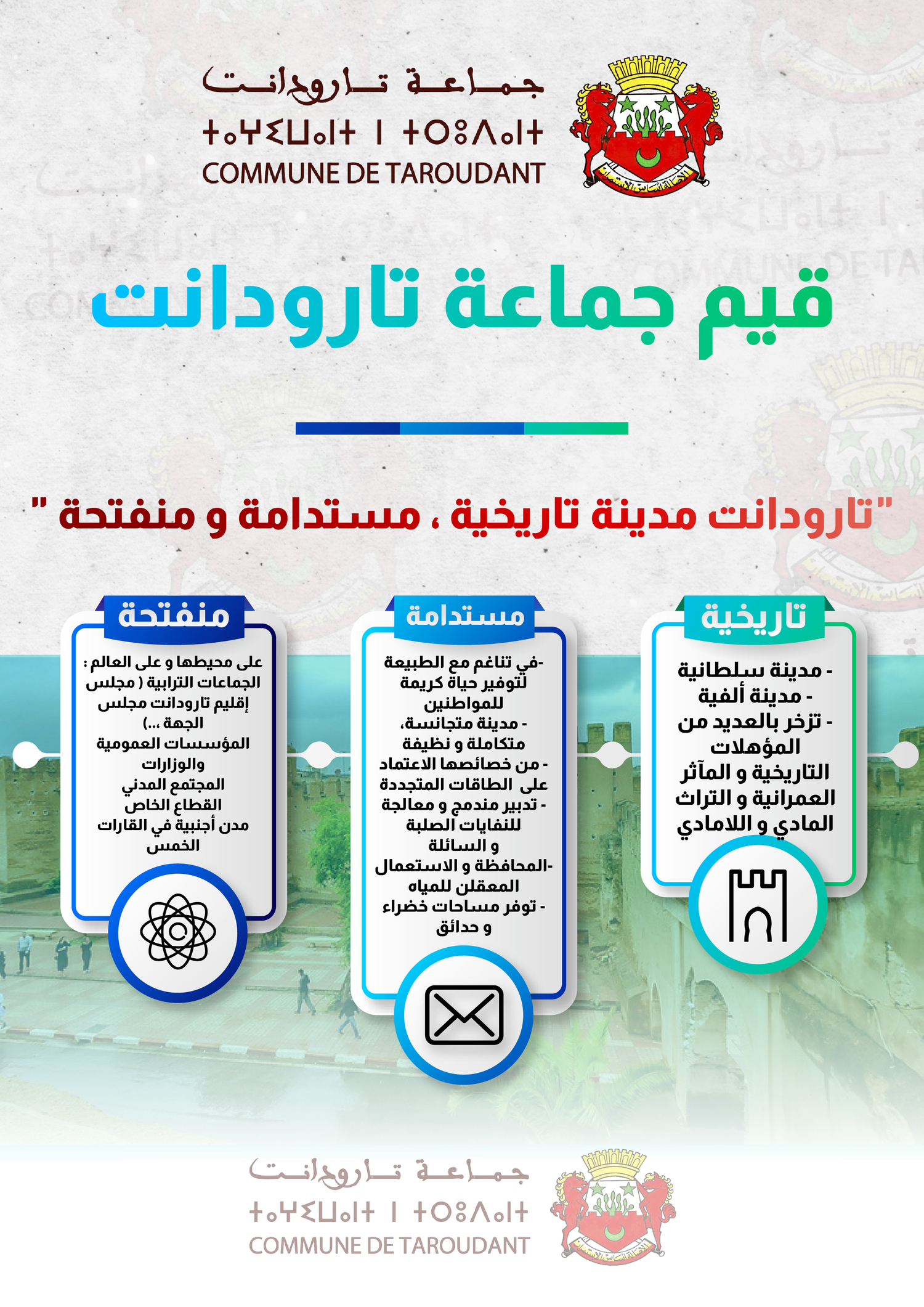 قيم الجماعة