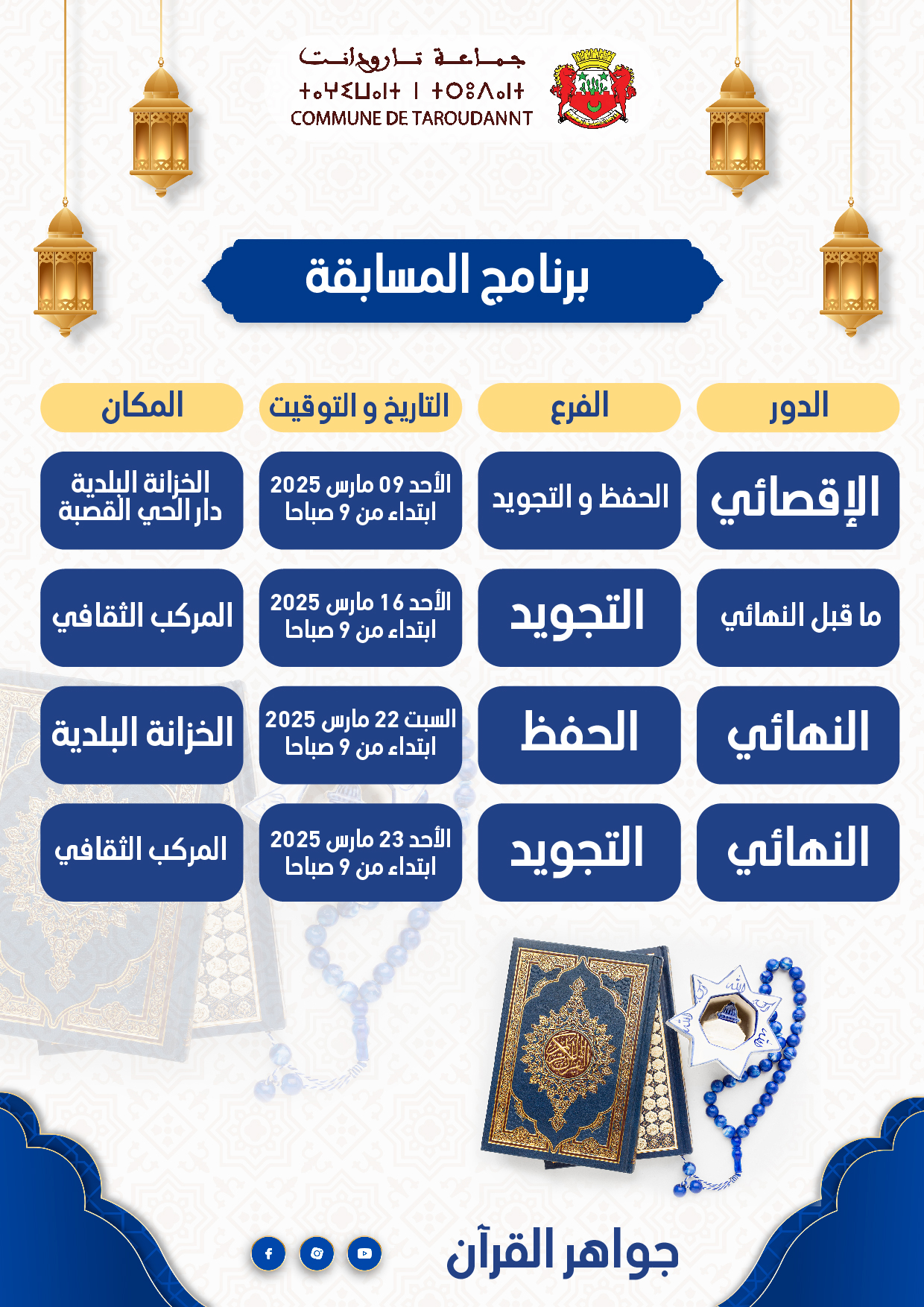 جواهر القرآن